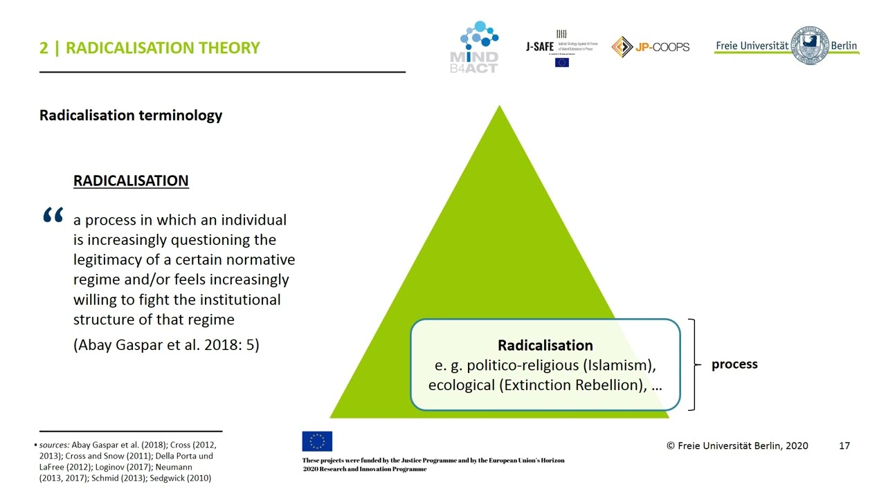 Module 5 – Radicalisation in Schools and Online | part 1