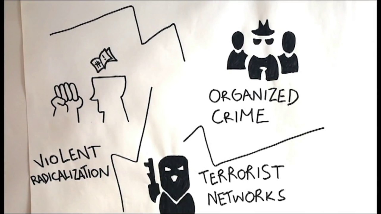 Modelling Violent Radicalisation and Terrorism